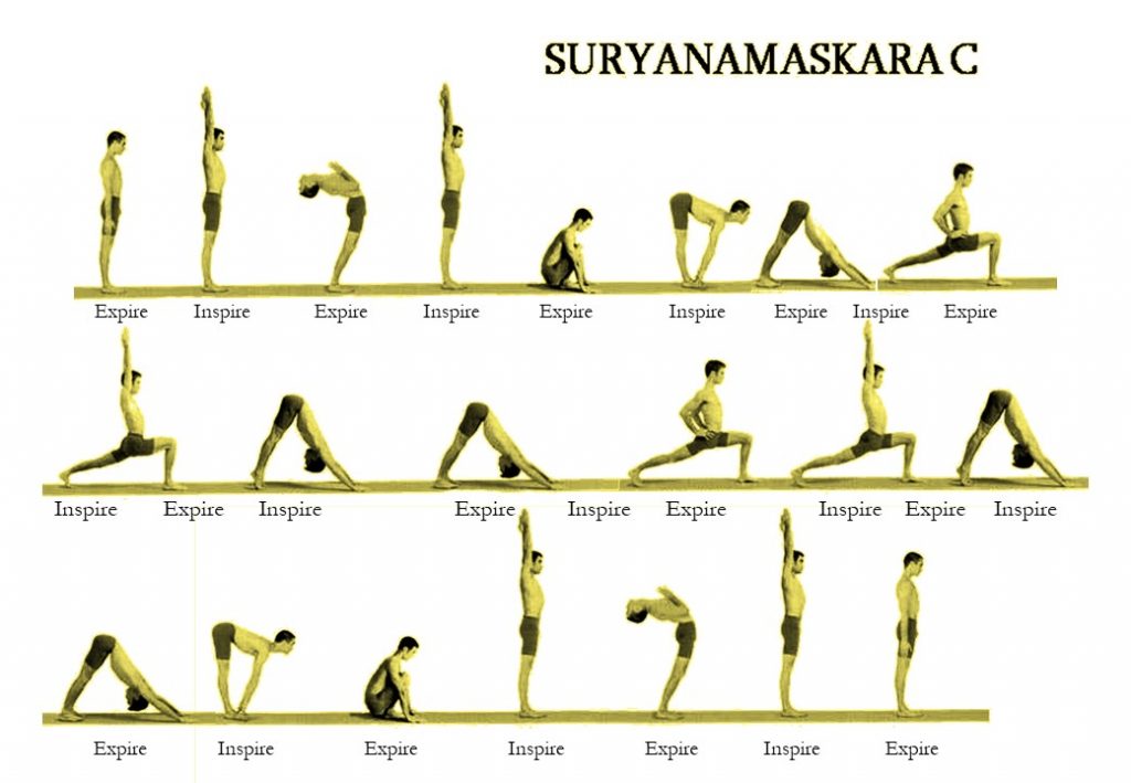 Séquences Vinyasa Krama Ashtanga Yoga Aix